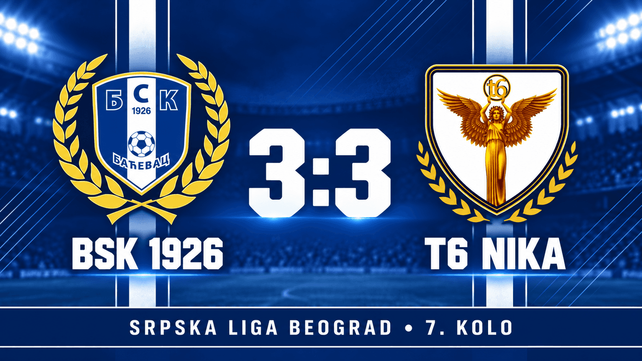 Autogol u završnici doneo BSK-u bod protiv T6 Nike