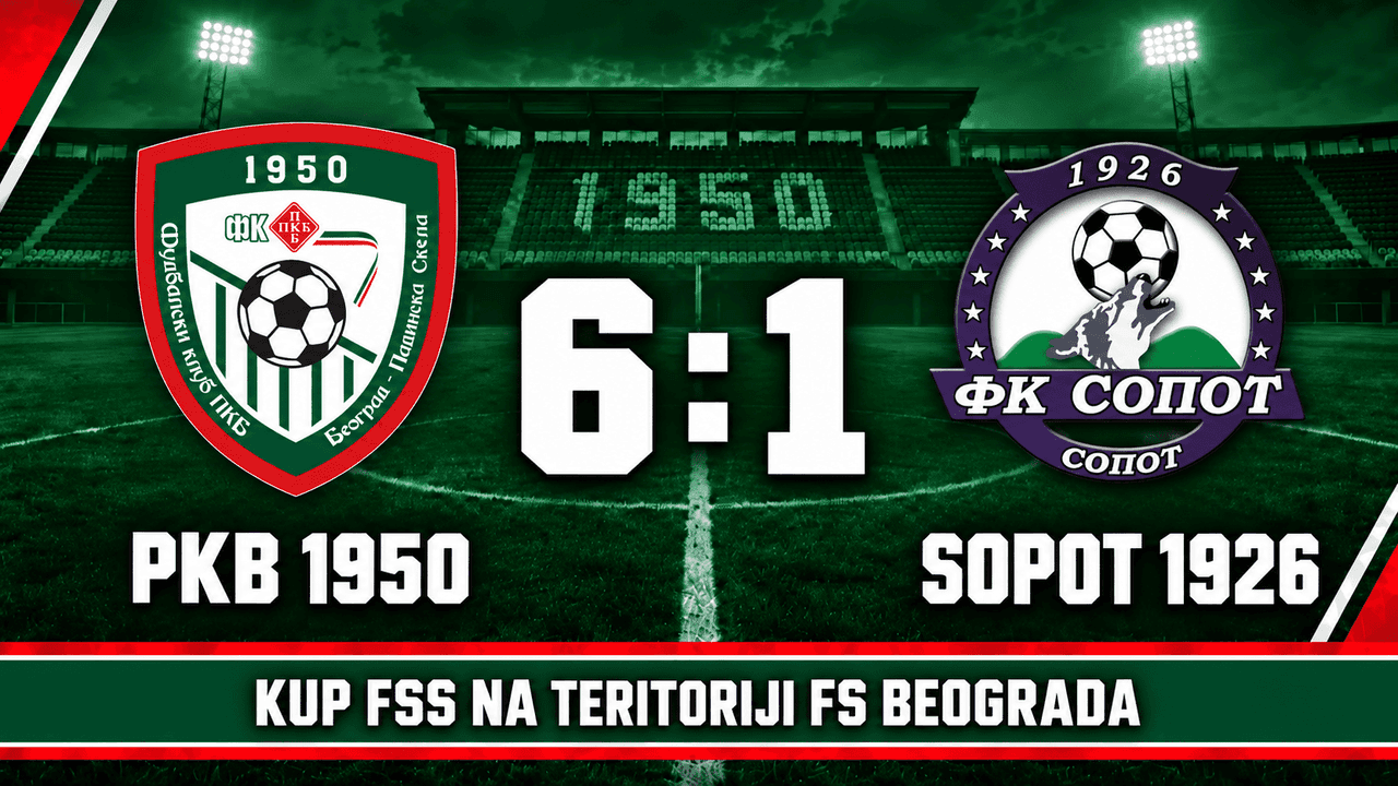 PKB 1950 sa šest golova do ubedljive pobede protiv Sopota 1926