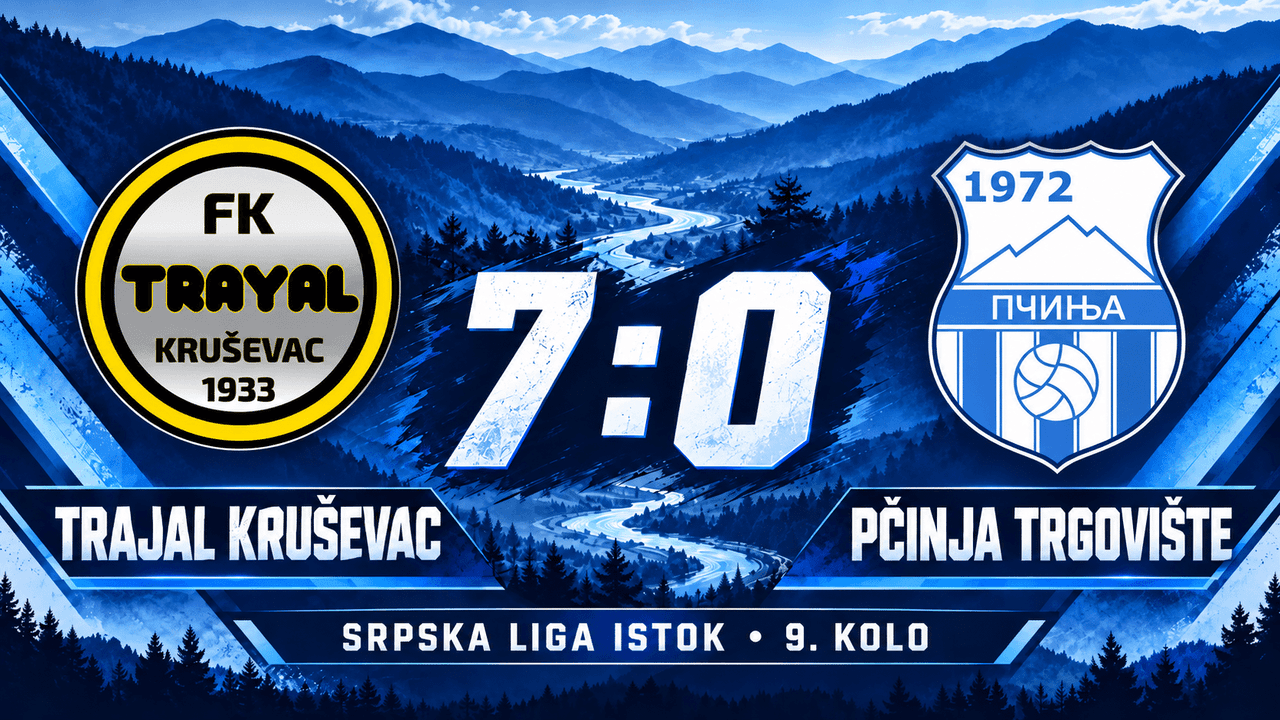 Pčinja bez odgovora u Kruševcu: Trajal slavio sa 7:0