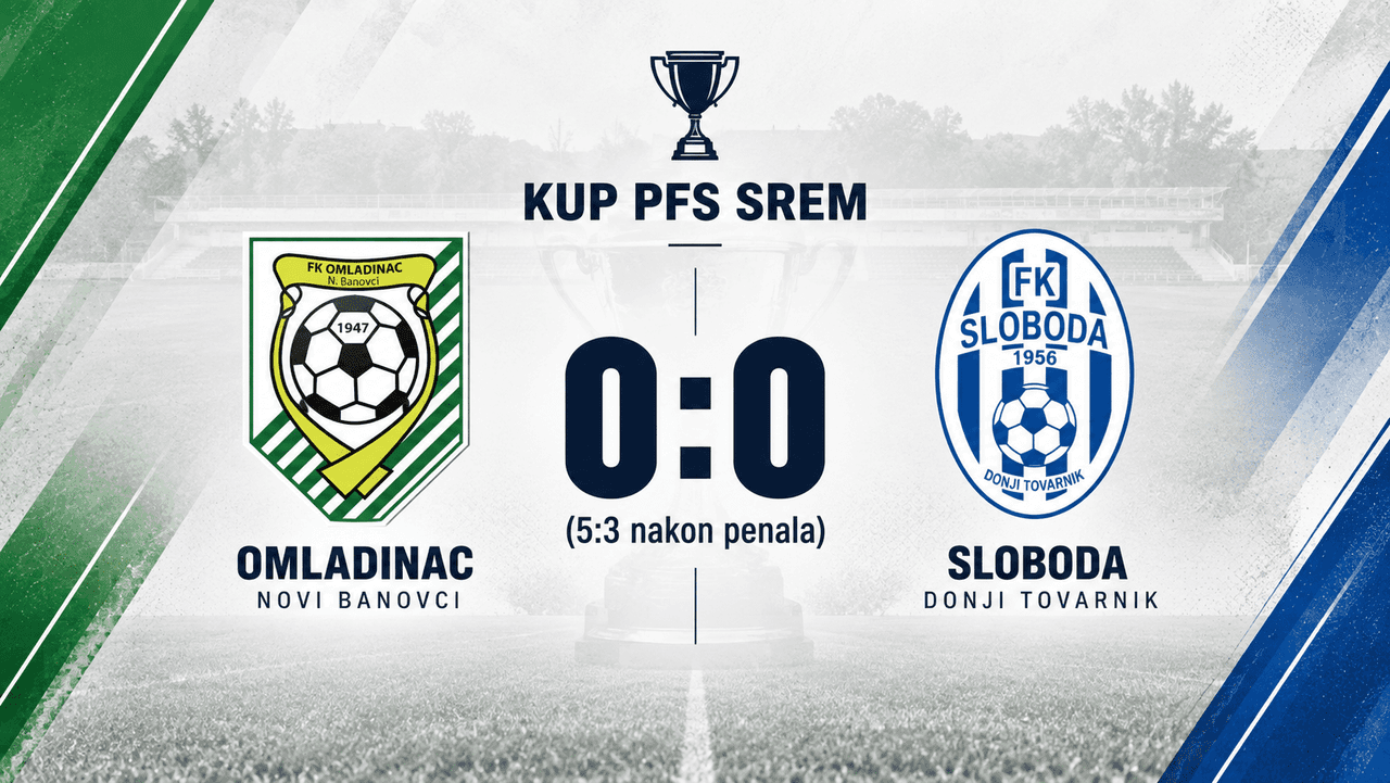 Sloboda zaustavljena posle penala u Novim Banovcima