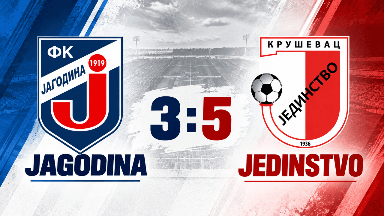 Jagodina postigla tri gola protiv lidera, ali ostala bez bodova: Jedinstvo slavilo u goleadi!